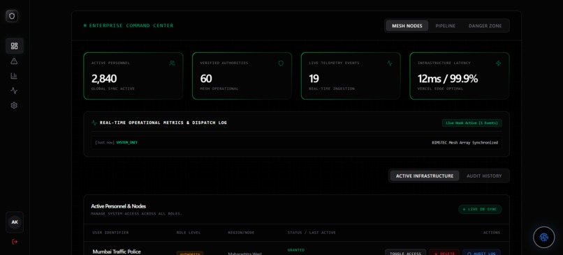 AegisRoute-OS – screenshot 3