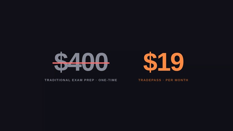 TradePass .. Time to Level UP! – screenshot 5