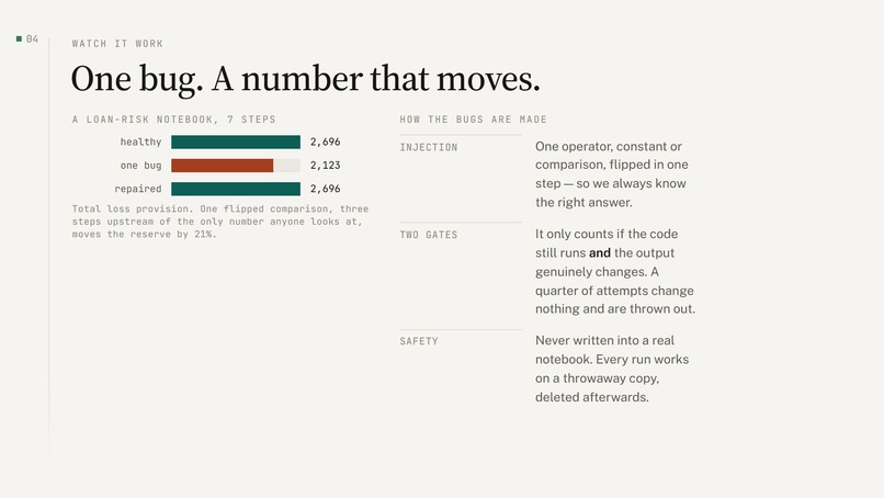 Rewind-Bench: catching AI code fixes that only look correct – screenshot 5