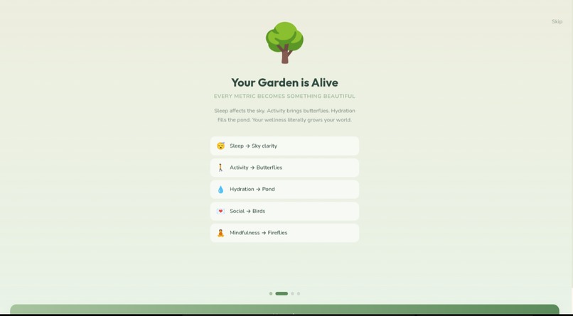  Bloomie – screenshot 5