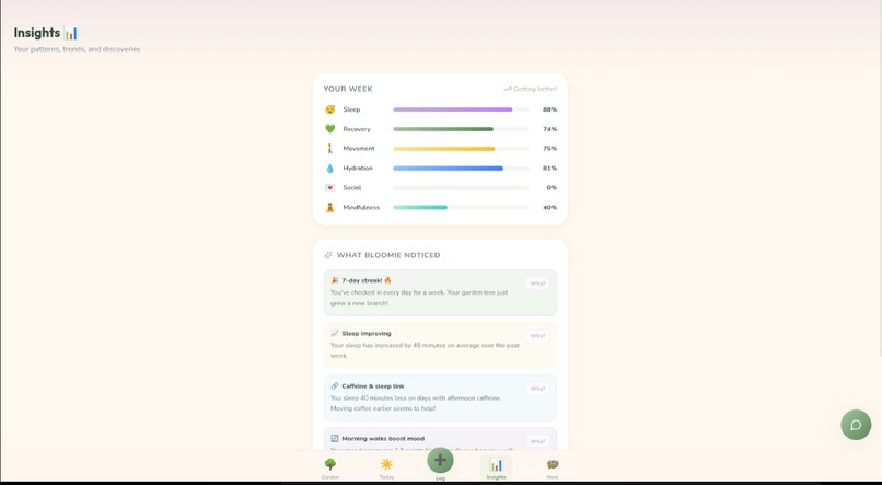  Bloomie – screenshot 8