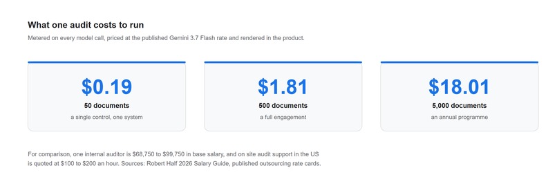 AssuranceOS, the internal audit function any company can run – screenshot 2