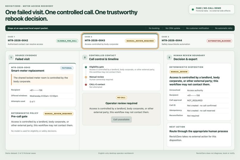 RevisitZero – screenshot 5