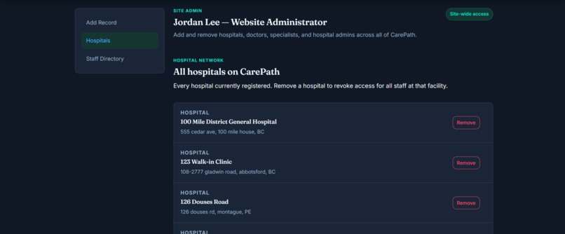 CarePath – screenshot 4