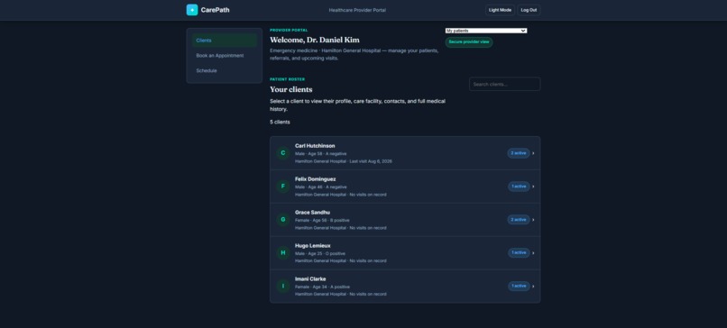 CarePath – screenshot 6