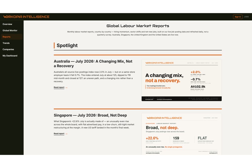 Workopia Hiring Intelligence – screenshot 8