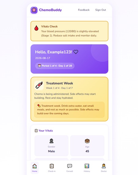 ChemoBuddy – screenshot 1
