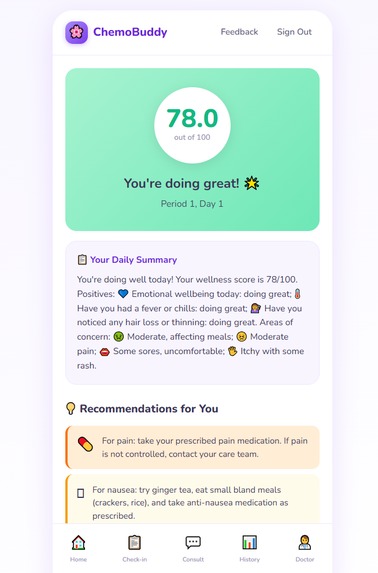 ChemoBuddy – screenshot 2