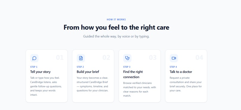 CAREBRIDGE – screenshot 1