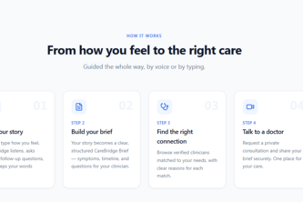 CAREBRIDGE
