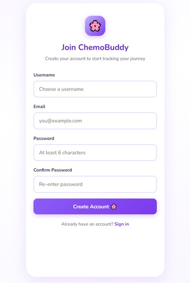 ChemoBuddy – screenshot 3