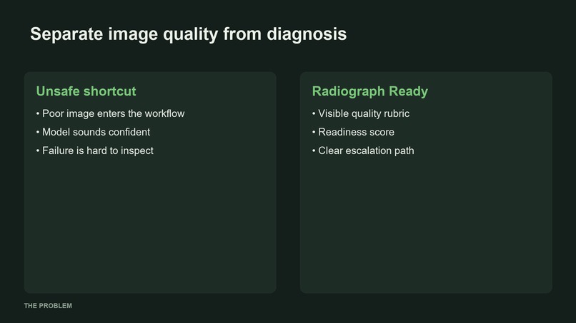Radiograph Ready – screenshot 2