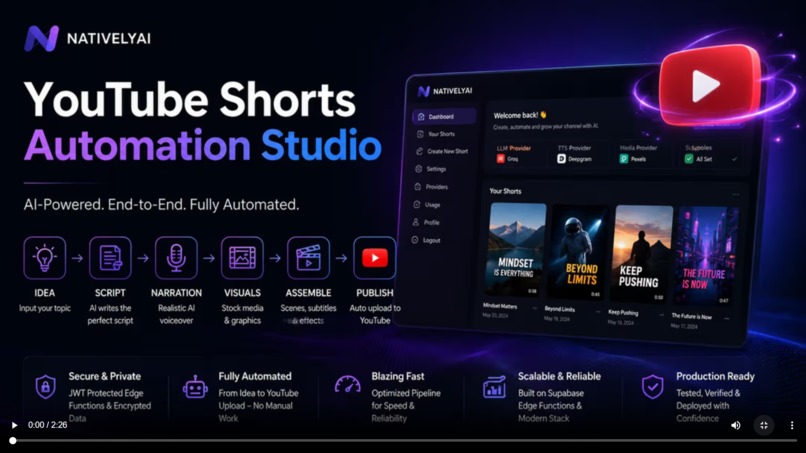 Youtube Shorts Automation Studio – screenshot 1