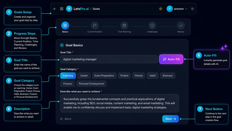 LetsPro.ai – screenshot 4