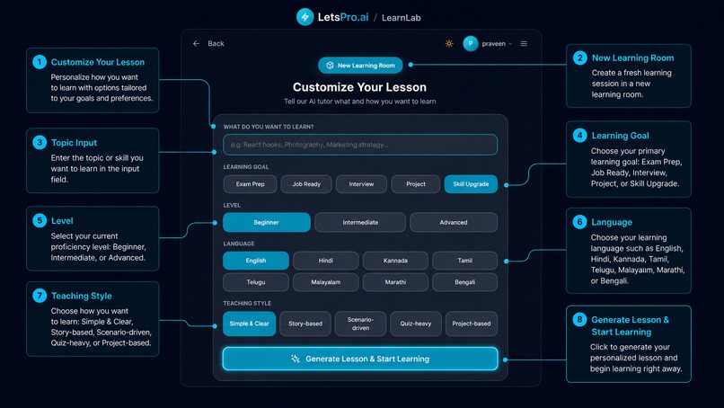 LetsPro.ai – screenshot 2