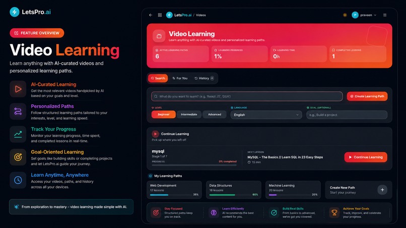 LetsPro.ai – screenshot 7
