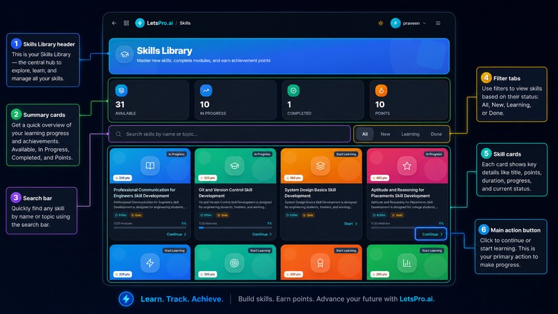 LetsPro.ai – screenshot 10