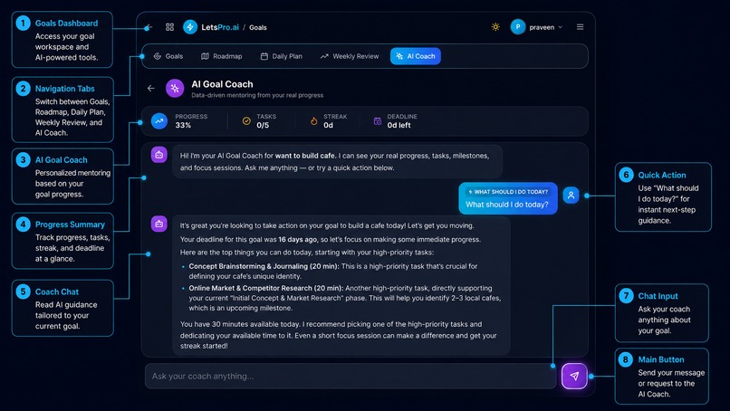LetsPro.ai – screenshot 6