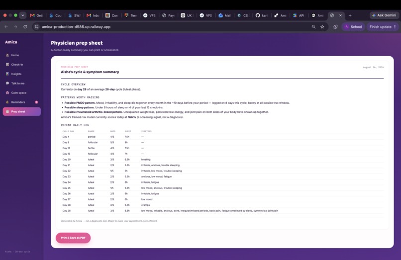 Amica – screenshot 8