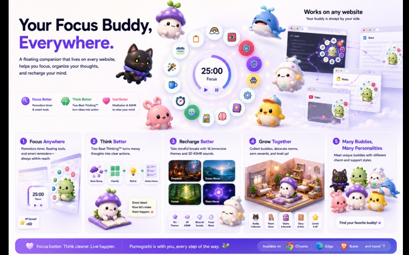 Pomogochi (powered by ClickBook AI Core) – screenshot 8