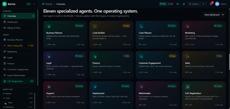 BizHub – screenshot 4