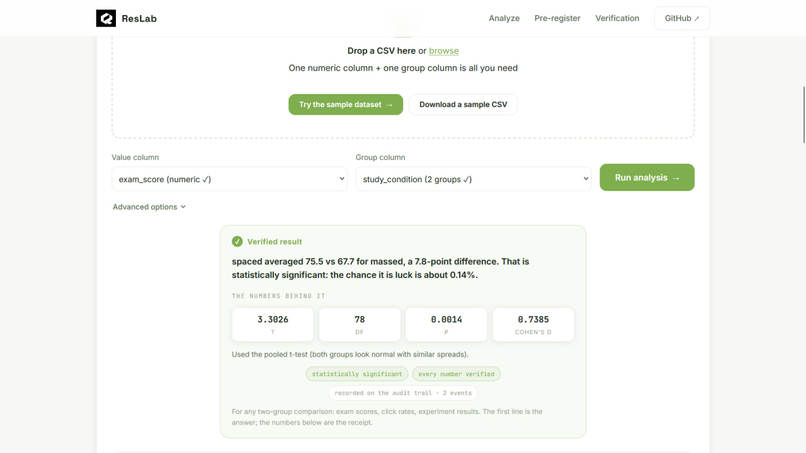 ResLab: The Lab Notebook for Verified Research – screenshot 2