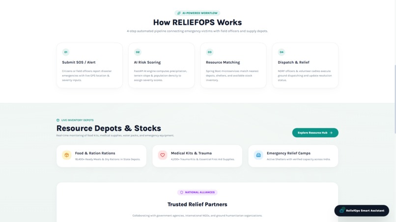 Ai based disaster relief and resources allocation system – screenshot 2