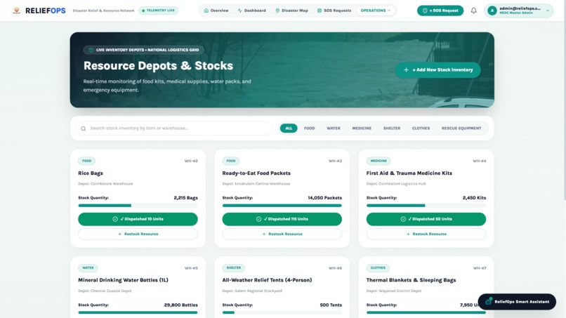 Ai based disaster relief and resources allocation system – screenshot 7