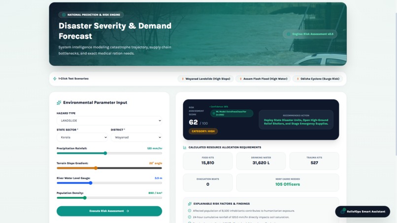 Ai based disaster relief and resources allocation system – screenshot 10