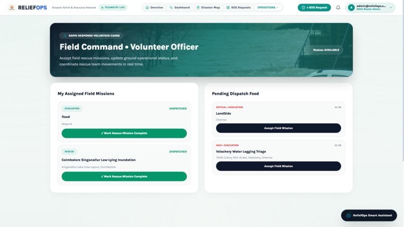 Ai based disaster relief and resources allocation system – screenshot 4