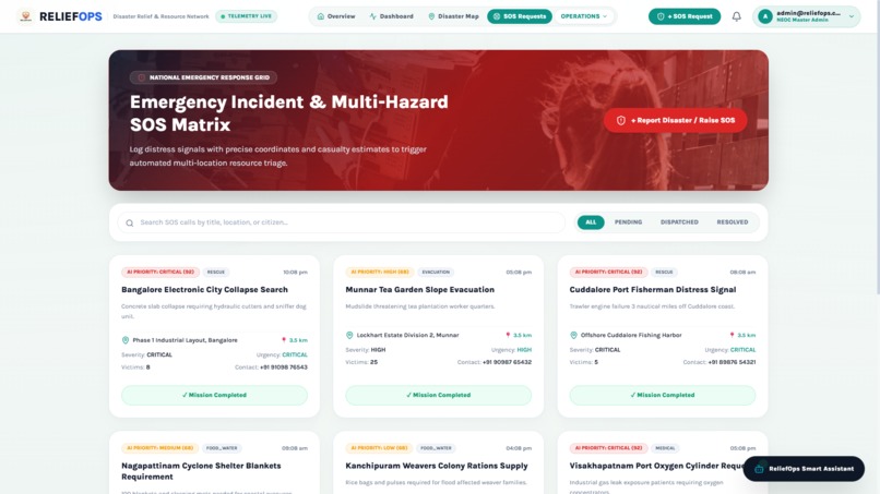 Ai based disaster relief and resources allocation system – screenshot 5