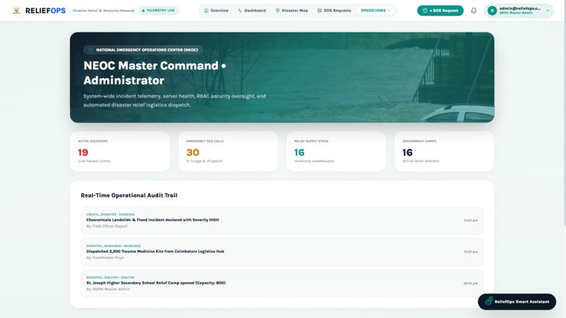 Ai based disaster relief and resources allocation system – screenshot 3