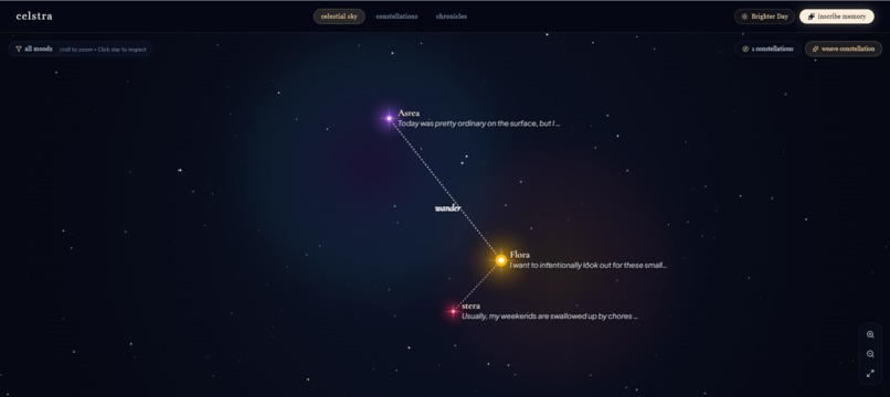 Celstra – screenshot 2