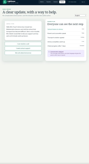 Lighthouse  – screenshot 3