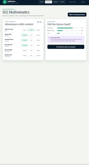Lighthouse  – screenshot 4