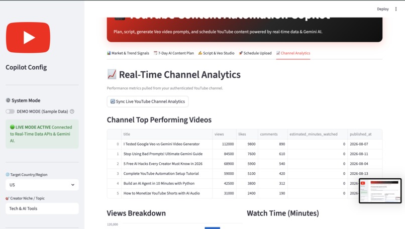 TrendPilot – screenshot 3