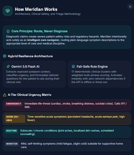 Meridian – screenshot 2