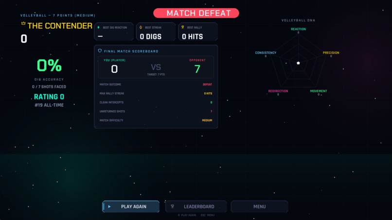 Reflex Arena – screenshot 3