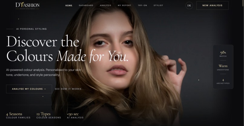 D'Fashion – screenshot 1
