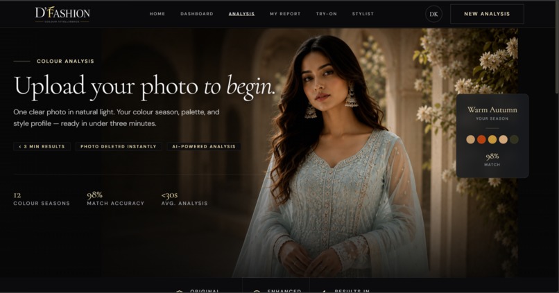 D'Fashion – screenshot 3