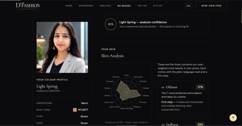 D'Fashion – screenshot 5