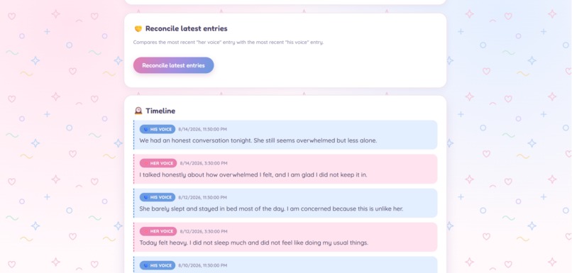 We Are Expecting – screenshot 4