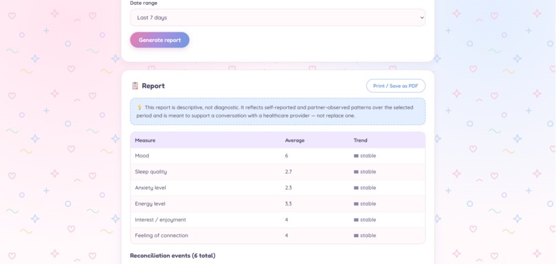We Are Expecting – screenshot 11