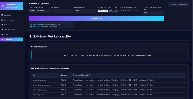 GridShift AI — Dynamic Carbon-Aware DevOps – screenshot 2