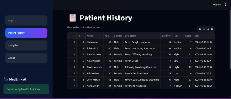 MedLink AI – screenshot 6