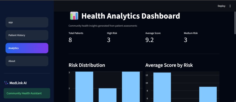 MedLink AI – screenshot 7