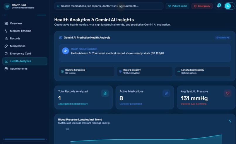 Heath-One-Portal – screenshot 3
