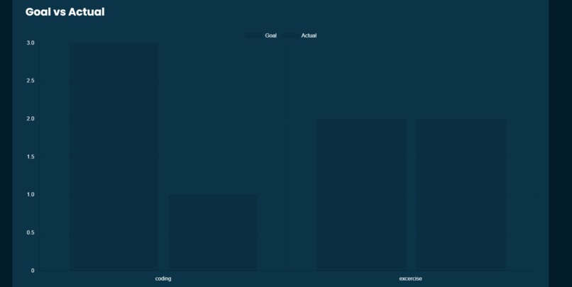 TrackLess AI – screenshot 1