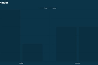 TrackLess AI