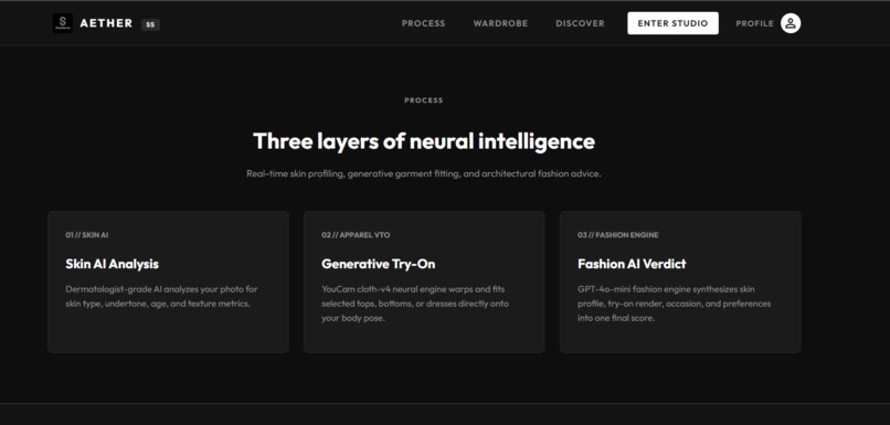 AETHER StyleSense – screenshot 1